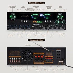 Viprh 3000W remote control simplifies operation from across the room