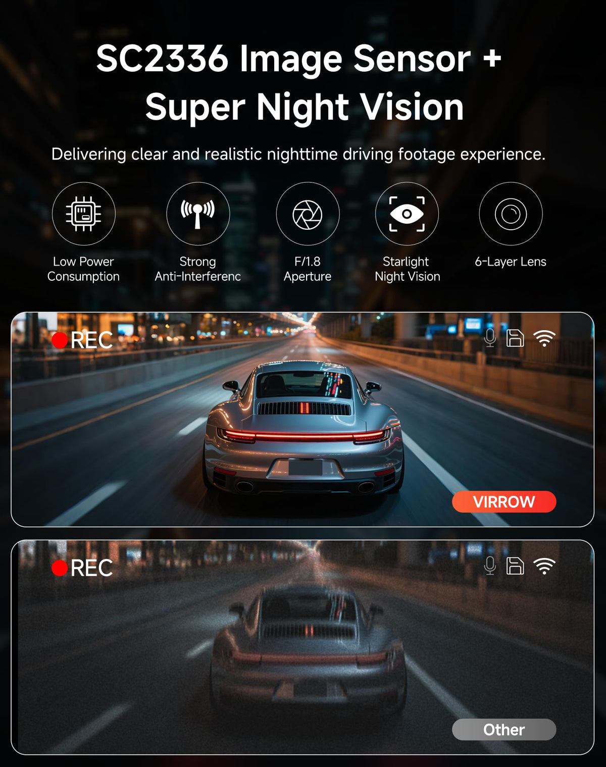 Virrow dashcam with built-in G-sensor auto-saves detected footage