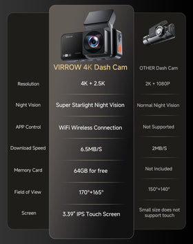 Virrow dashcam night vision with WDR improves low-light clarity
