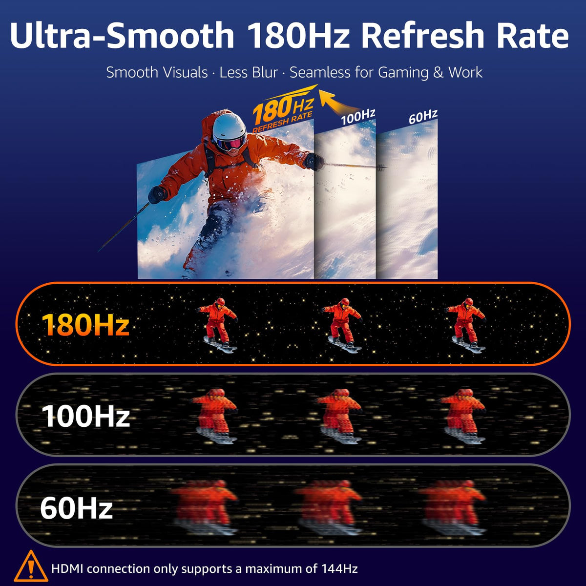 VisionOwl monitor offers 180Hz refresh for smoother gaming experiences and faster action.