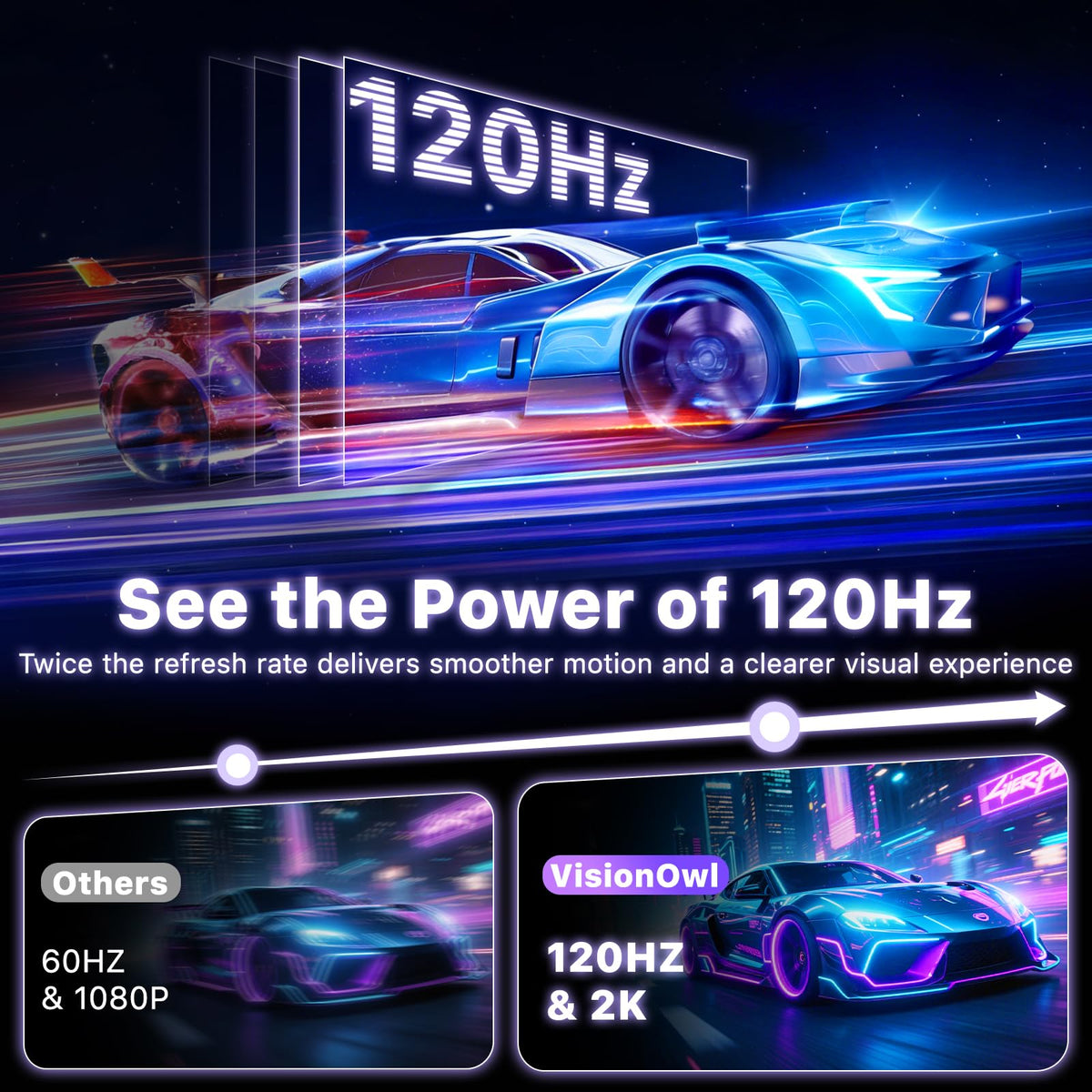 VisionOwl 2K QHD 120Hz panel delivers sharp visuals and smooth scrolling.