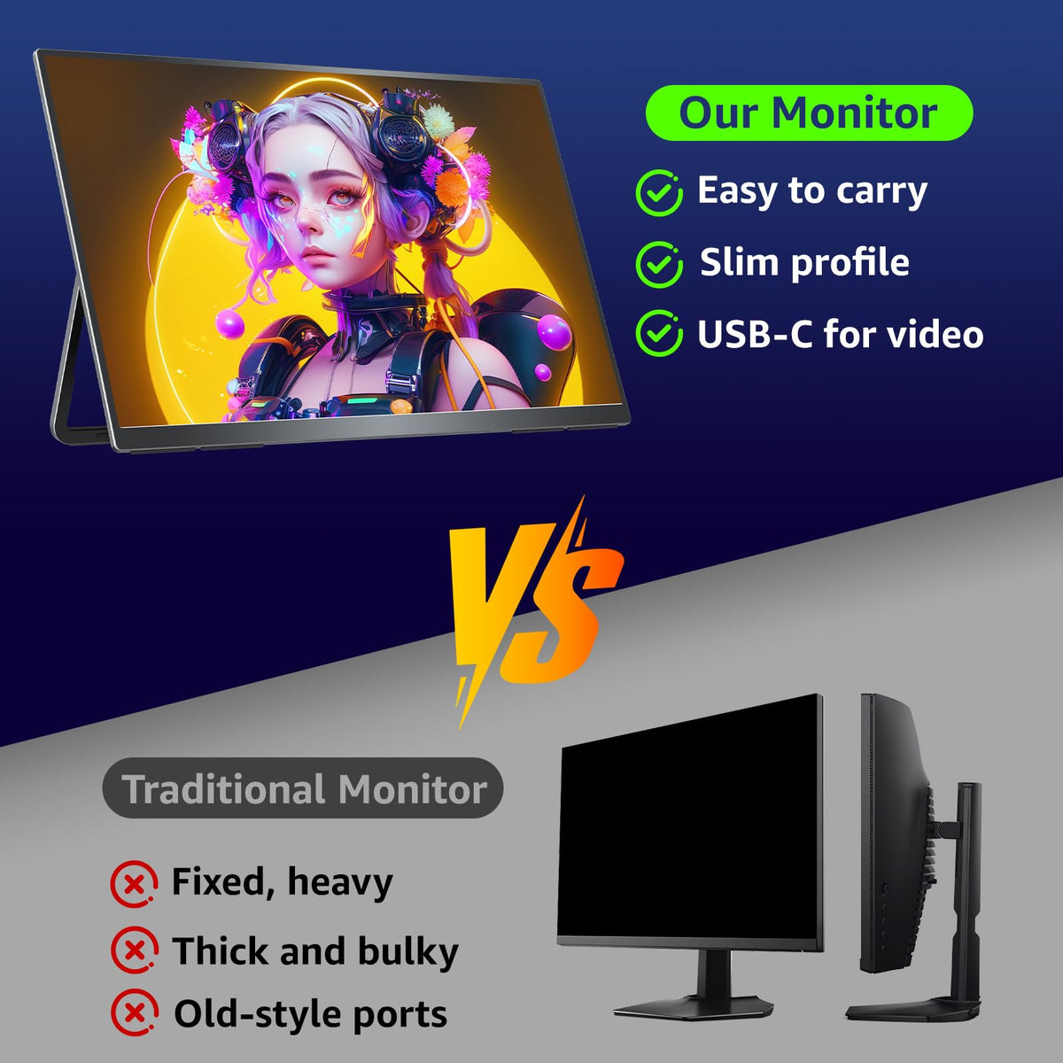 VisionOwl USB-C and HDMI connectivity supports MacBooks, consoles, and PCs.