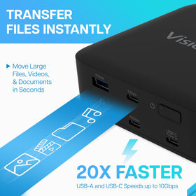 VisionTek VT1200DL supports 100W passthrough with a compatible charger for flexible power