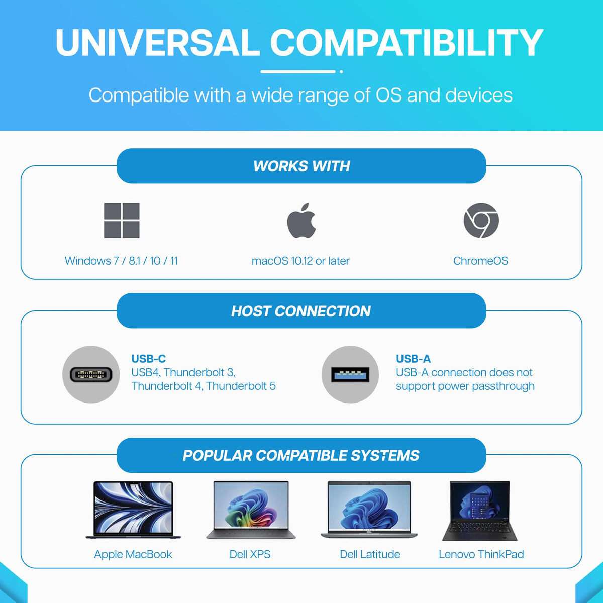 VisionTek VT1200DL quick desk setup with a single USB-C or USB-A connection