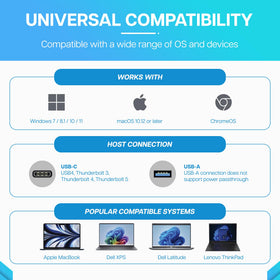 VisionTek VT1200DL quick desk setup with a single USB-C or USB-A connection