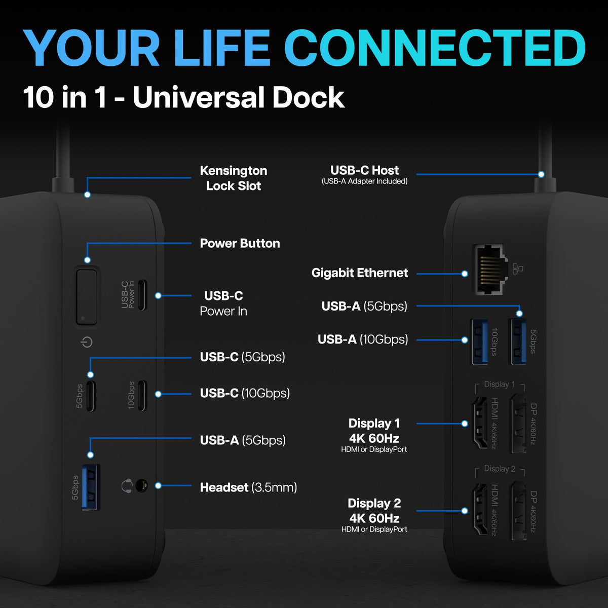 VisionTek VT1200DL USB-C dock ports provide easy peripheral connectivity for keyboards, mice, and more