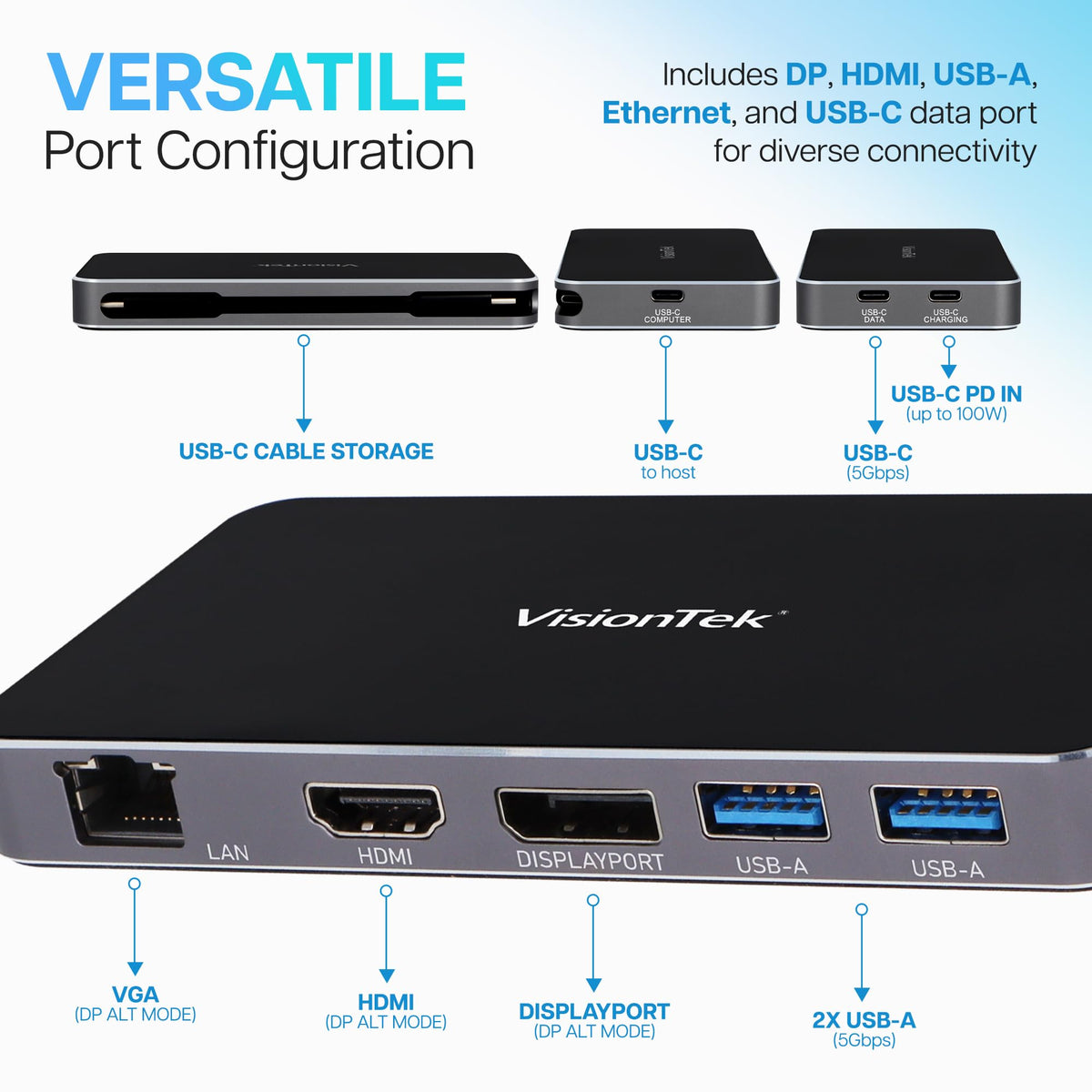 VisionTek VT350 compact design ideal for travel professionals