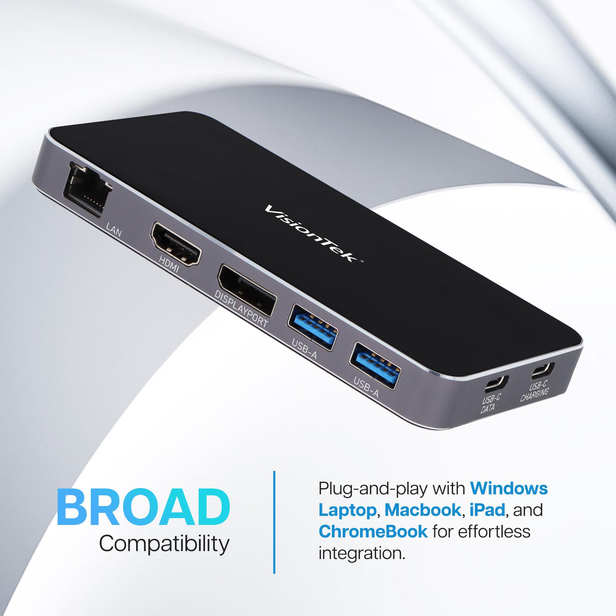 VisionTek VT350 port configuration shows HDMI and DisplayPort for dual displays
