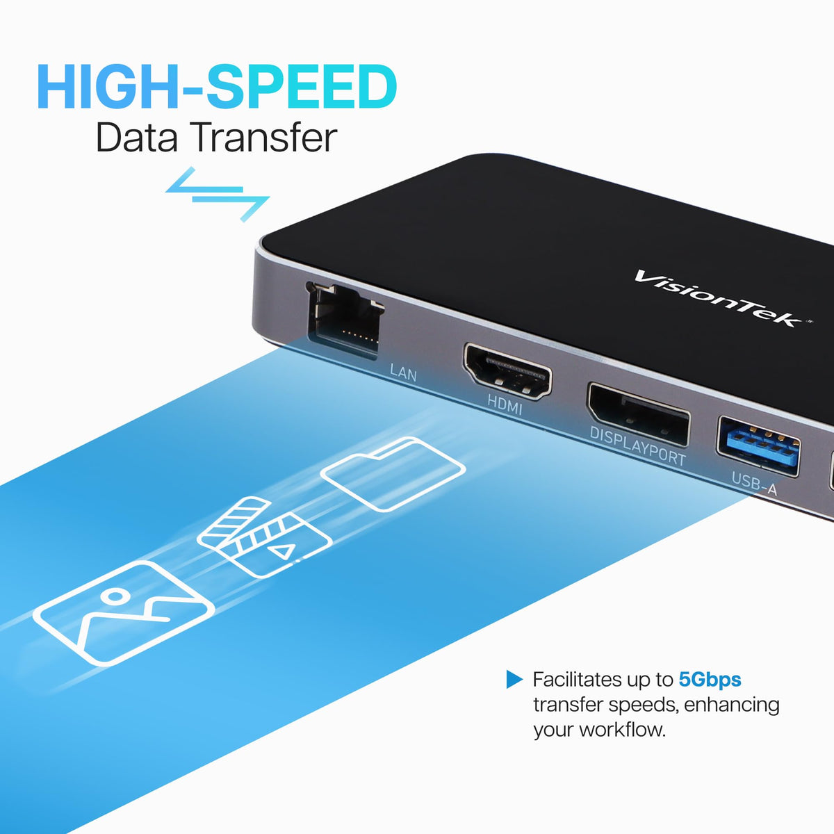 VisionTek VT350 ports close-up highlights USB-A, USB-C, and Ethernet