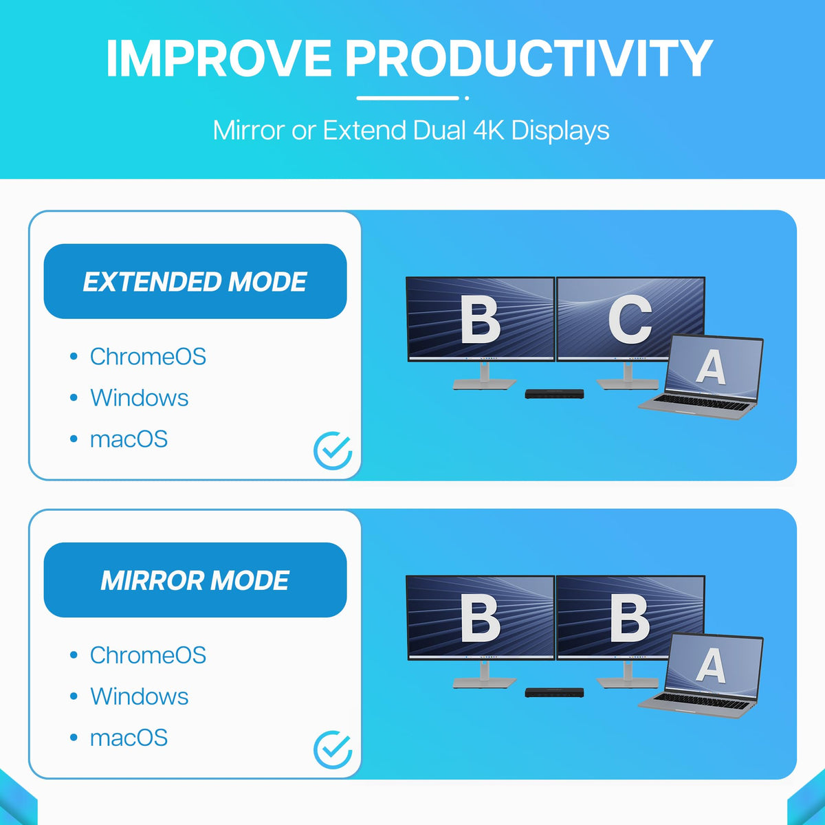 VisionTek VT4600DL in a two-monitor setup for enhanced productivity.