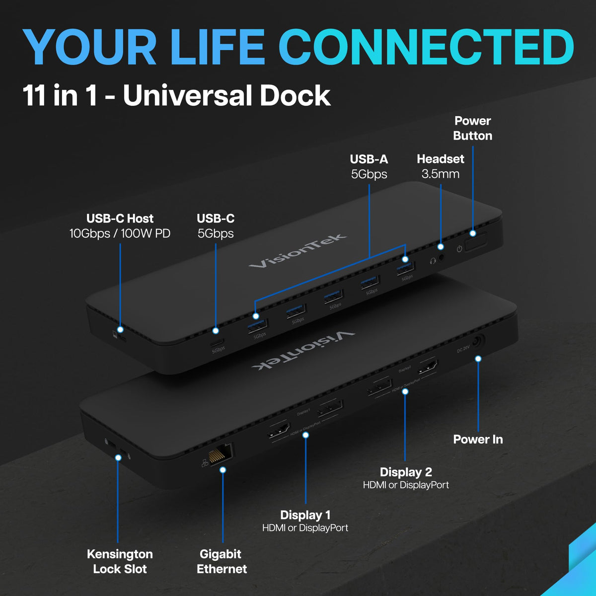 VisionTek VT4600DL rear ports enable single-cable connectivity and peripherals.