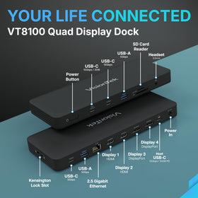 VisionTek VT8100DL port-layout highlights HDMI and DisplayPort flexibility for multi-monitor desks.