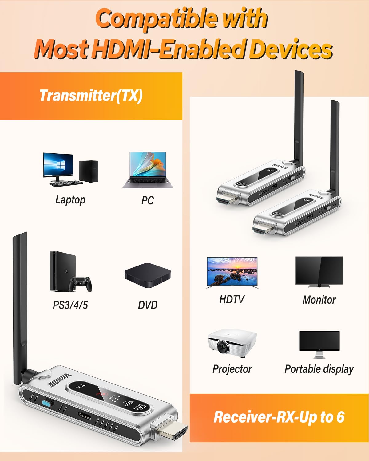Visoud dual-band frequency hopping minimizes interference during streaming.