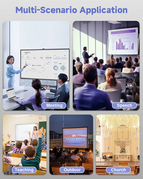 Visoud LED display shows status at a glance for easy setup.