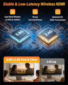 Visoud long-range 150m link enables viewing across large rooms.