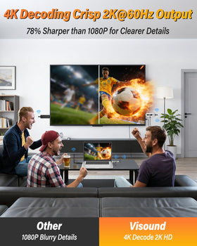 Visoud plug-and-play setup for instant wireless sharing anywhere.