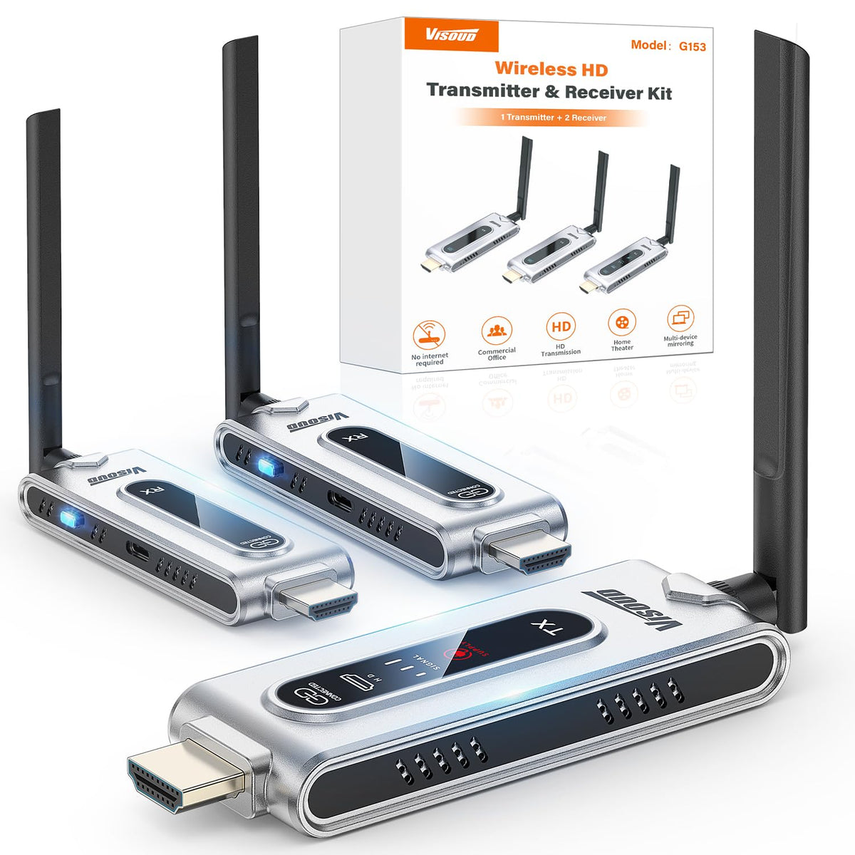 Visoud transmitter wireless HDMI enables cable-free multi-display streaming.