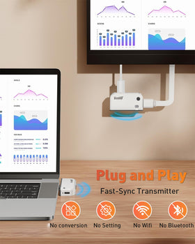 Visoud wireless HDMI receiver enabling seamless display to a monitor