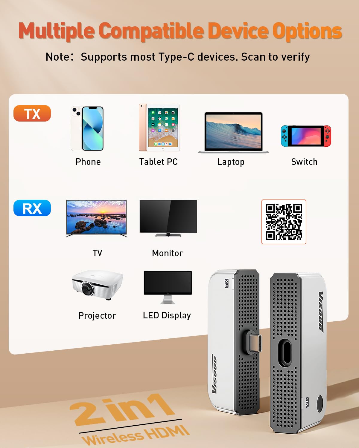 Visoud setup image highlighting plug-and-play simplicity for quick use