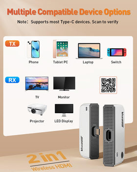 Visoud setup image highlighting plug-and-play simplicity for quick use