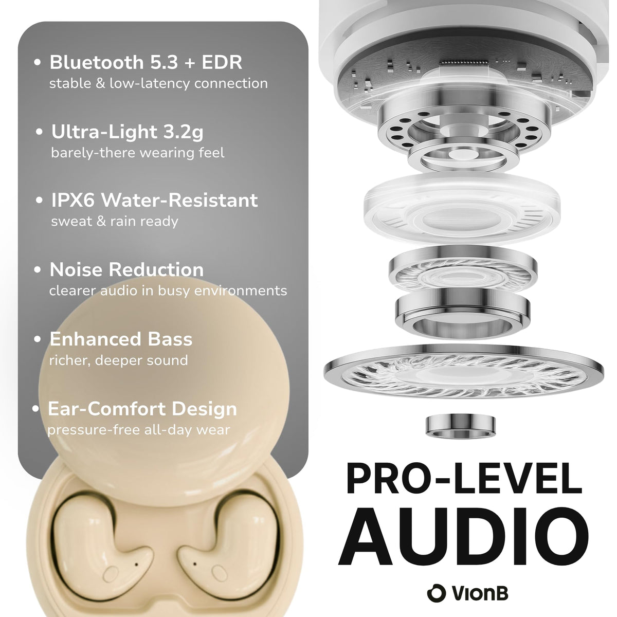 Visound Drift IPX6 waterproof design withstands sweat and rain.