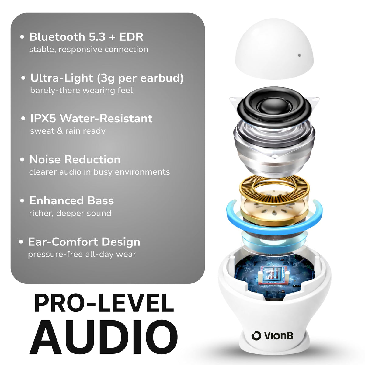 VISOUND VionB Air compact design fits small ears for extended wear