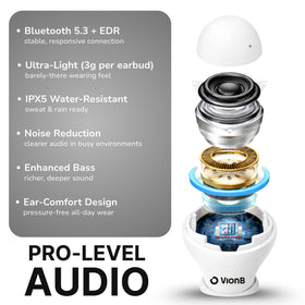 VISOUND VionB Air compact design fits small ears for extended wear