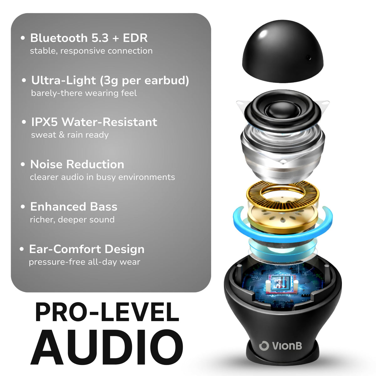 VISOUND VionB Air zero-stem flush-fit in-ear view for a barely-there silhouette during work and workouts.