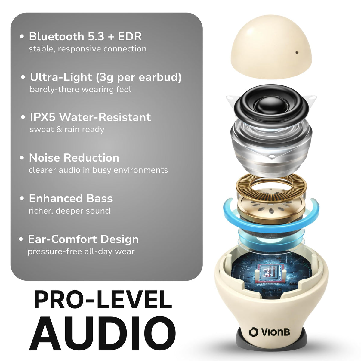 VISOUND VionB Air zero-stem-flush-fit remains discreet in daily use.