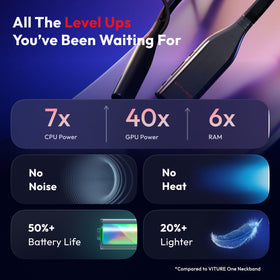 VITURE Pro Neckband connected to PS5/Xbox/PC for high quality streaming