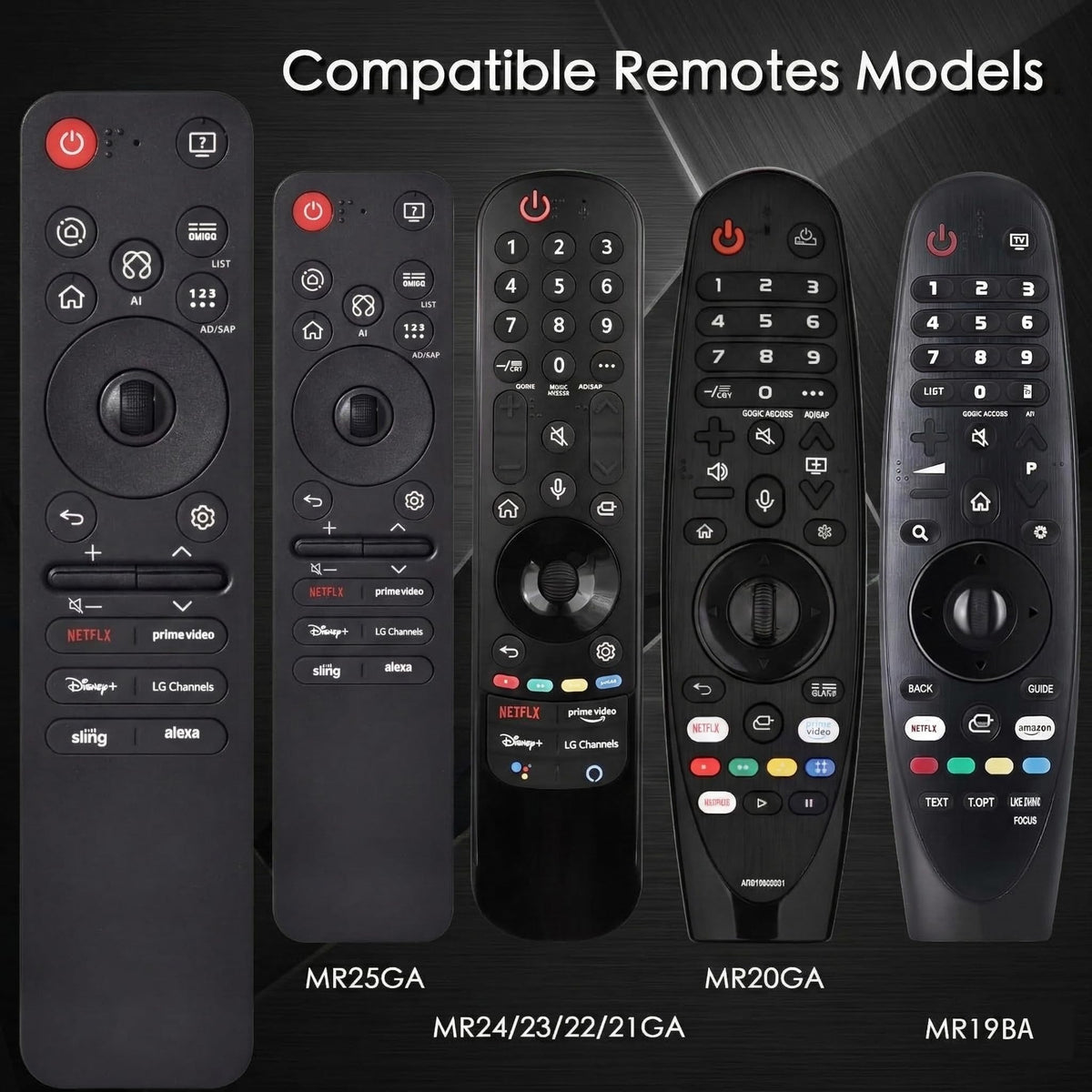 VIVCASE remote back open battery compartment, easy battery replacement benefit