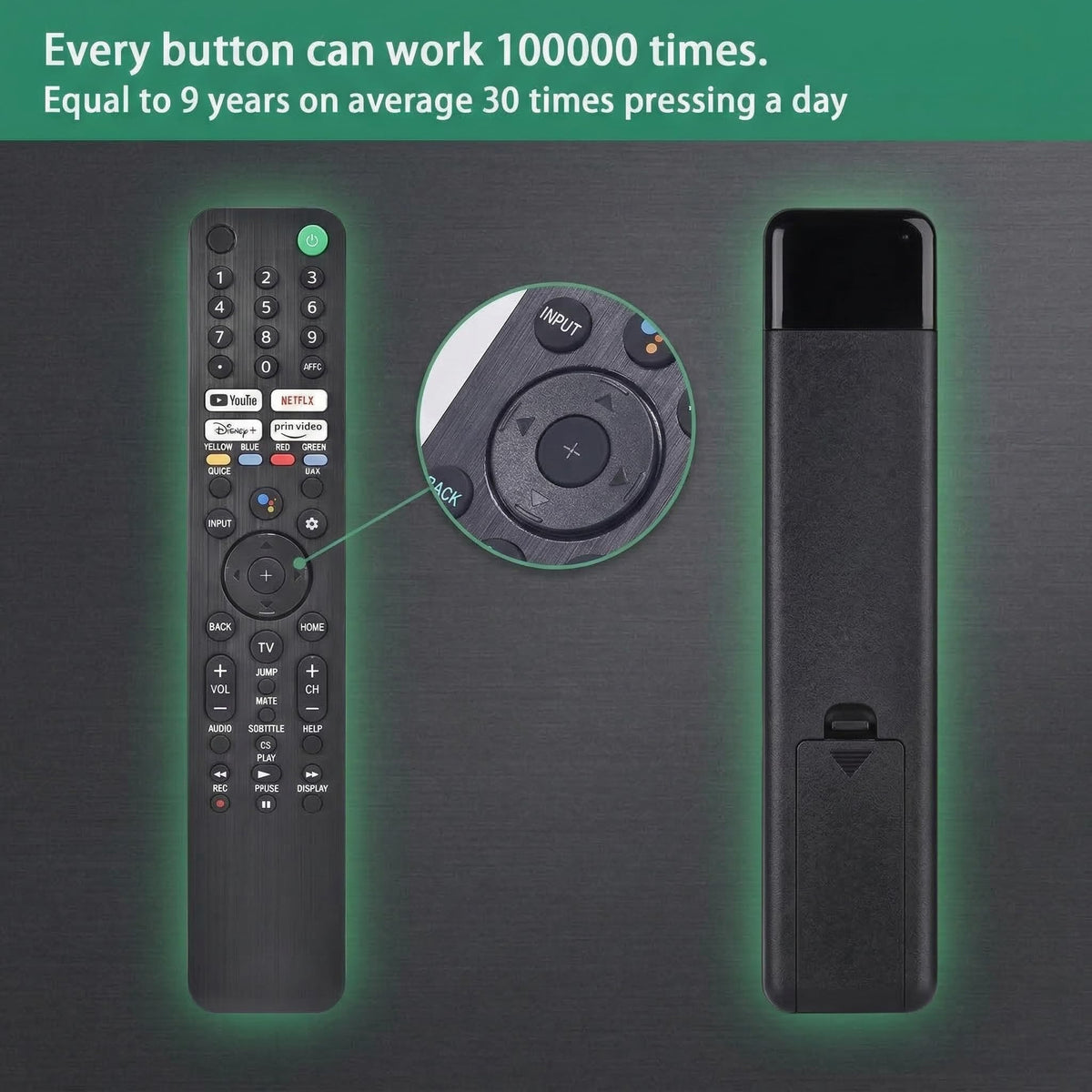 VIVCASE quick access buttons jump to YouTube Netflix Disney Plus