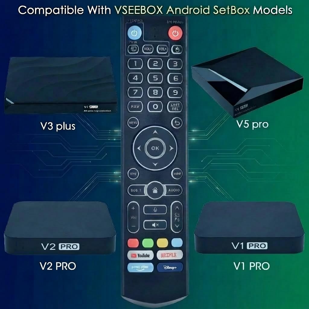 VIVCASE remote back with battery compartment open for fast battery replacement