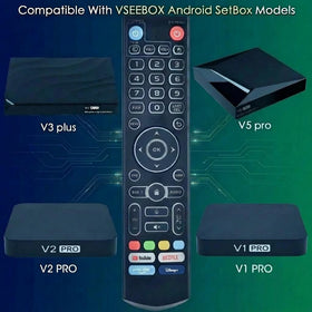 VIVCASE remote back with battery compartment open for fast battery replacement