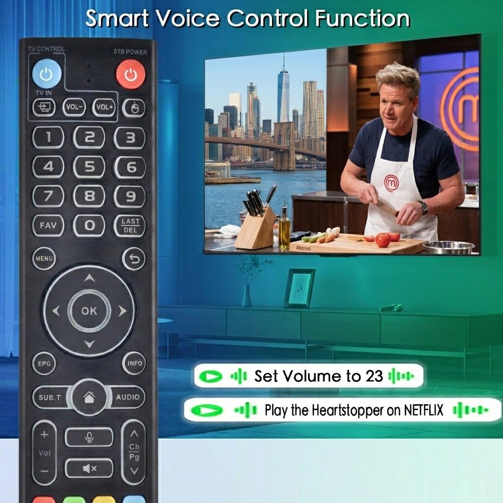 VIVCASE remote close-up of voice button for quick voice command access