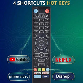 VIVCASE remote paired on-screen with vSeeBox for instant setup confirmation