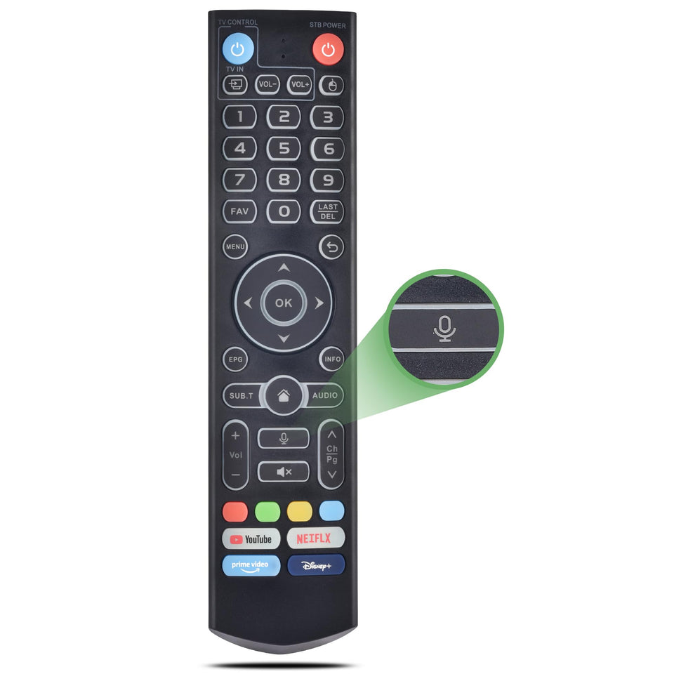 VIVCASE remote front view showing buttons and clear layout for easy control