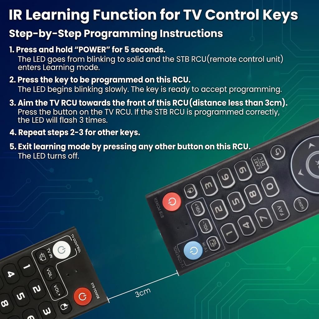 VIVCASE remote on living room couch showing unified TV and box control