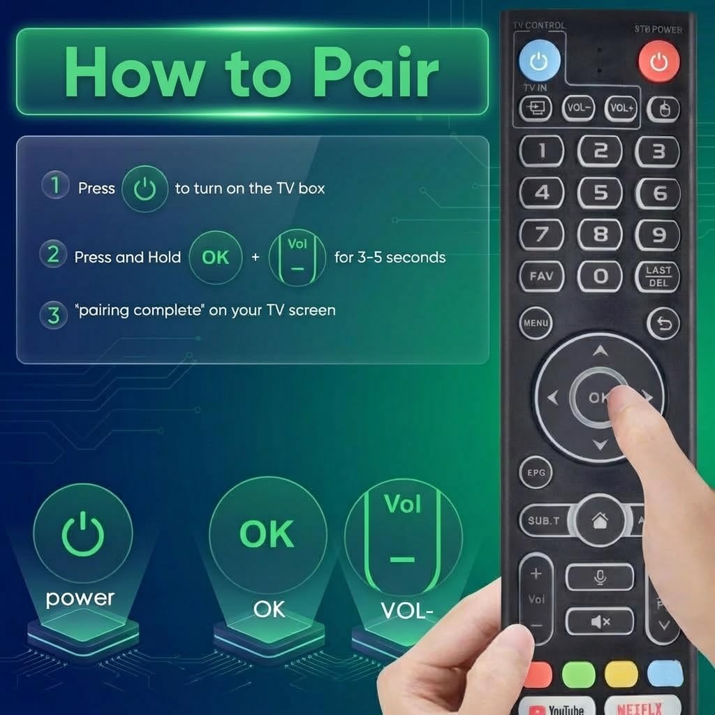 VIVCASE remote boxed with user manual for simple unboxing and setup