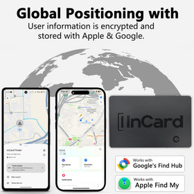 Vivitagx Tracker encrypts location data for privacy protection.