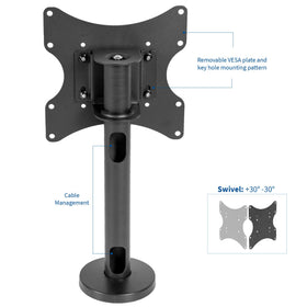 VIVO base plate bolted to dresser demonstrating stable, anti-tip anchoring