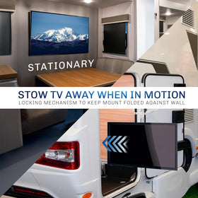 VIVO mount folded flat against RV wall illustrating low-profile storage and protection benefit