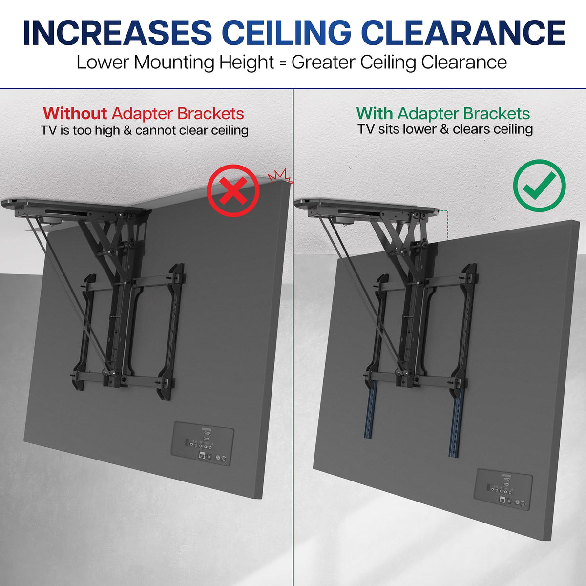 VIVO vertical extender installation on a TV with a ceiling mount