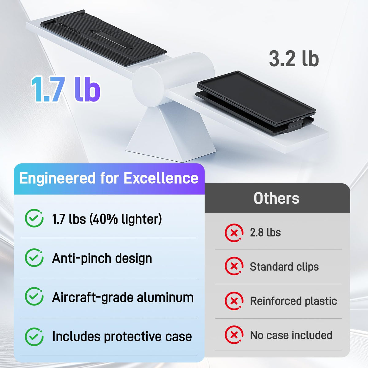 Vixtan 15.3-inch FHD IPS display with 16:10 aspect for vivid visuals
