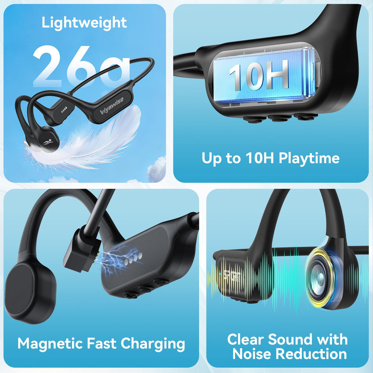 viyawise B11 plugged into laptop for 32GB music transfer and easy access