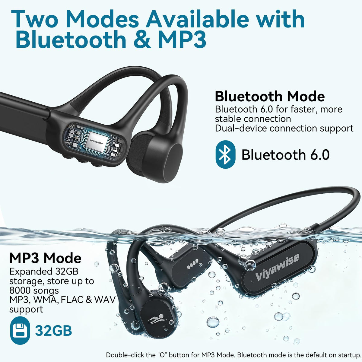 viyawise B11 magnetic charging connector showing fast charging convenience