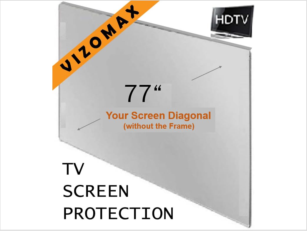 Vizomax edge-to-edge coverage screen protector keeps TVs pristine.