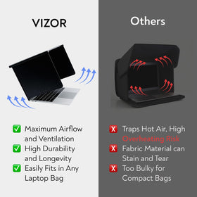 The Outdoor Workplace VIZOR side angle demonstrating privacy blocking shoulder-surfing