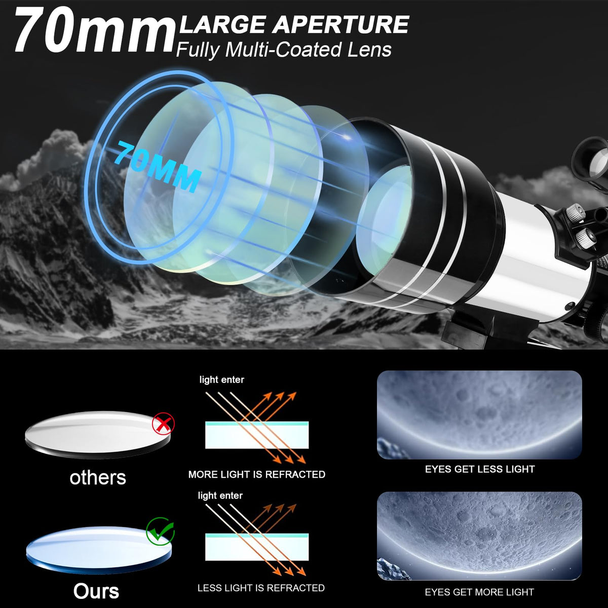 VJJB tripod adjustment illustrating stable stance and flexible viewing angles