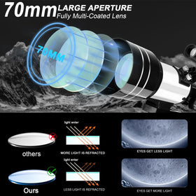 VJJB tripod adjustment illustrating stable stance and flexible viewing angles